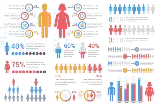 Human Infographics elements for reports and presentations vector