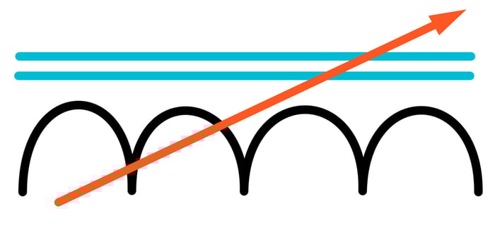 Variable Inductor Symbol with Iron Core - Adjustable Electronic Component vector