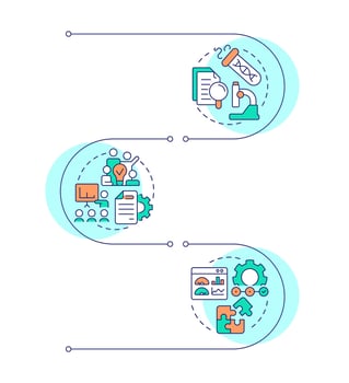 Technology readiness levels infographic vertical sequence. Research stage of innovation. Visualization infochart with 3 steps. Circles workflow vector