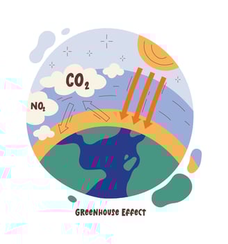 Greenhouse Effect Climate Problem Illustration vector