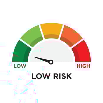Speedometer icon showing low risk level vector
