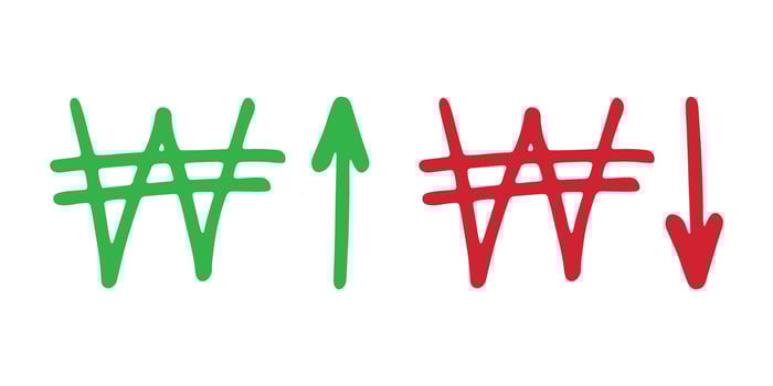 Red, green Hand drawn won currency symbol Growth and fall profit with arrow up and down Brush stroke doodle Element for design vector