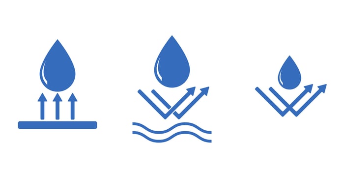 Flat water protection icons. Dropproof, waterproof, and corrosion-resistant signs. Weather shield symbols for product labels, textile tags, or outdoor equipment illustration. vector