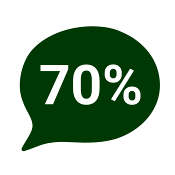 70 discount speech bubble png