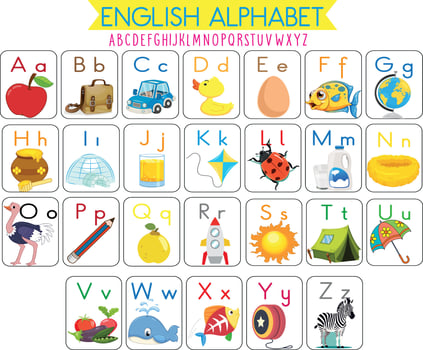 Illustration of the English alphabet for kids vector