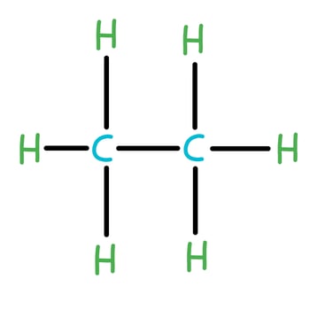 Chemical Structure of Ethane Illustrating Carbon Hydrogen Bonds vector