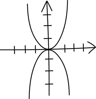 Drawn Geometric Parabola Graph Illustration vector