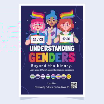 Event poster on understanding genders vector