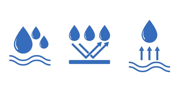 Waterproof icon set with water drop symbols. Anti-corrosion, weather resistant and water protection signs in flat style. Perfect for fabric, clothing, outdoor gear or packaging design. vector