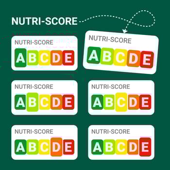 Nutri Score System Illustration with Health Ratings and Colored Labels Graphic of Nutritional Rating Scale from Green to Red Promoting Informed Food Choices vector