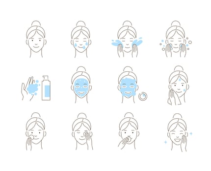 Skin care and hygiene procedures. Line style vector