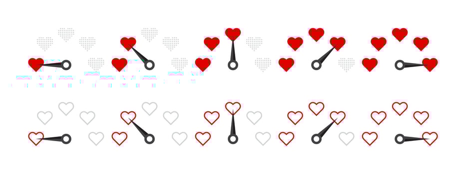 Gauges and speedometer with red hearts. Performance indicators vector