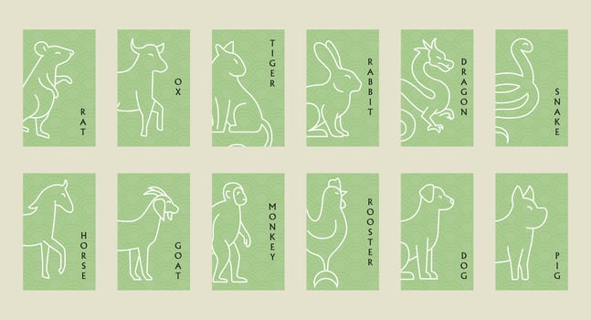 Minimalist Chinese Zodiac Cards Set in Green with White Line Art Animals vector
