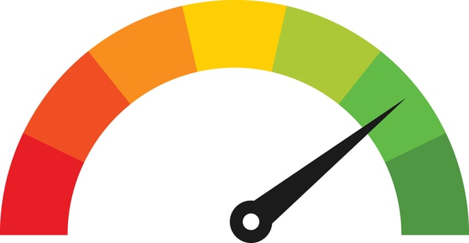 Speedometer icon set. Speed dial indicator. high barometers sign. dashboard with arrows. Measuring gauge indicator vector