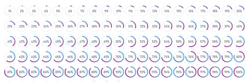 Collection set of round loading progress icons. Percentage from 1 to 100 percent vector