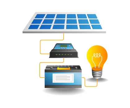 Solar panel technology network system vector