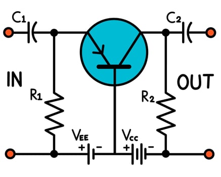 NPN Transistor Common Emitter Amplifier Circuit Diagram vector