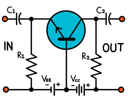 Transistor Common Emitter Amplifier Circuit Diagram vector