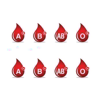 Set Drip All Blood Group, Blood Type Medical Icon vector