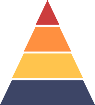 the pyramid diagram png