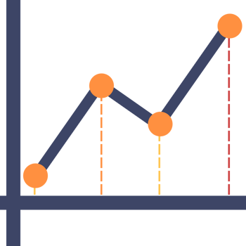 an orange and blue graph line with a line going up png