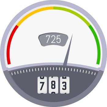 Credit score meter indicating good rating with numbers and colored sections, from red to green, representing financial reputation and trustworthiness vector