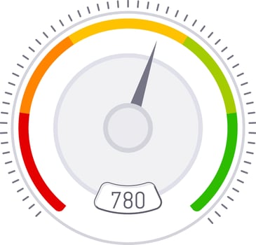 Colorful credit score meter featuring a pointer indicating a strong financial reputation rating, ideal for use in diverse financial and business environments vector