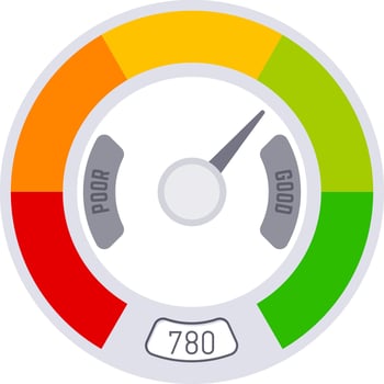 Credit score meter pointing good rating with 780 score and colors ranging from red for poor to green for good, useful for credit, finance and business concepts vector