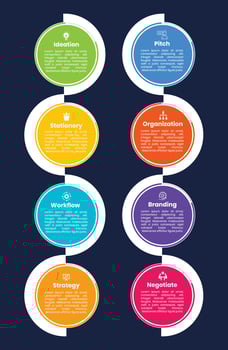 Vertical Business Process Infographic Timeline vector