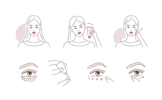 Steps for a skin care routine vector