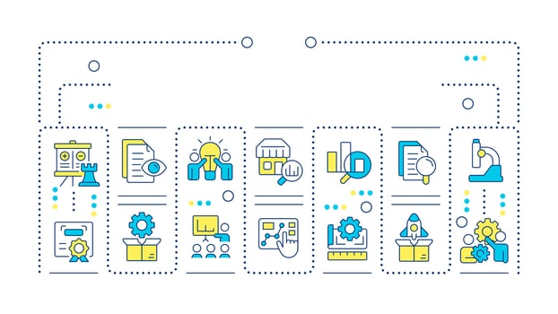 Innovation management word concept isolated on white. Organization development and transformation. Creative illustration banner surrounded by editable line colorful icons vector