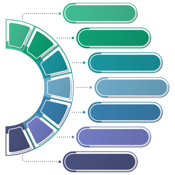 Infographic template with 7 process. png