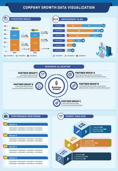 Economic Growth and Business Development Infographic vector
