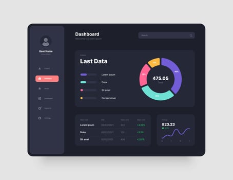 Dashboard design in dark colors. App interface with UI and UX elements. Use design for web application, desktop or website. vector