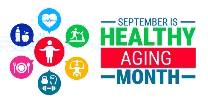 Healthy Aging Month background, banner, card or poster design template is observed every year during September, to raise awareness about the mission. vector