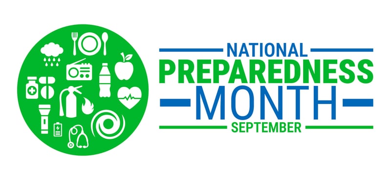 National Preparedness Month background, banner, card or poster design template is observed every year during September, to raise awareness about the mission vector