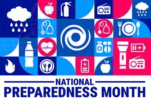 National Preparedness Month background, banner, card or poster design template is observed every year during September, to raise vector