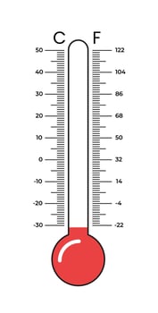 illustration design thermometer measure isolated vector