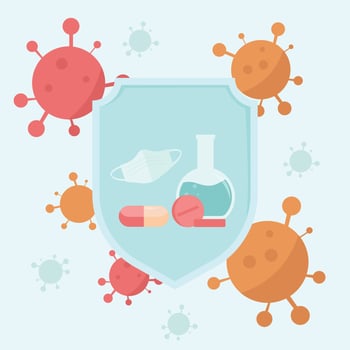 Viruses face mask medicine and a shield for protection. vector