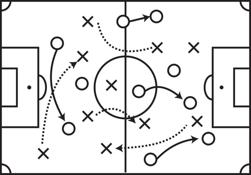Football or Soccer pitch strategy, football game tactics diagram on the board. Defensive and attacking formations vector