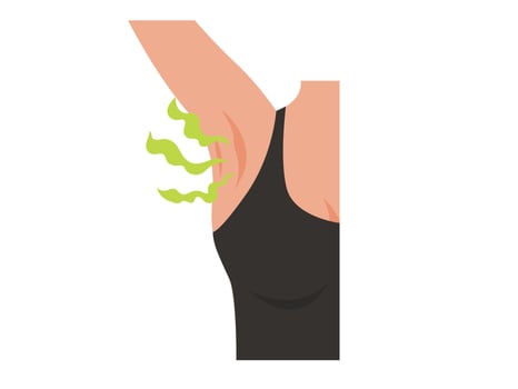 Woman body with Smelly Armpits, Teenager sweating from hormonal imbalance vector