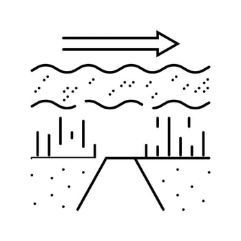 pesticide drift line icon product vector