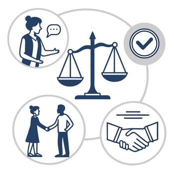Conflict resolution meeting icons set for business and communication vector
