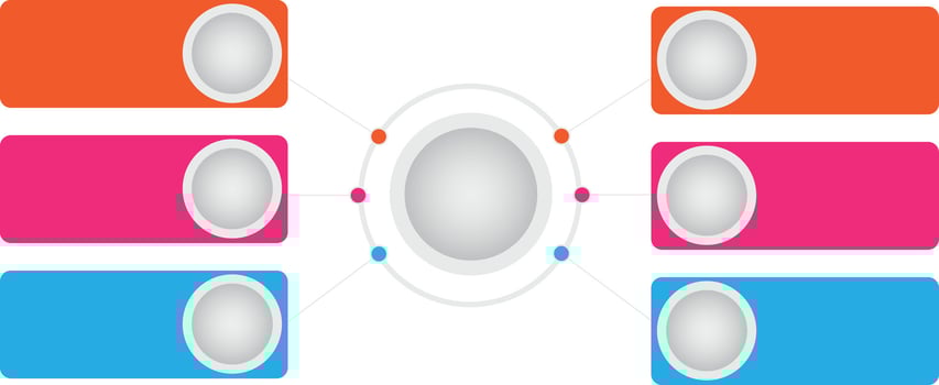 Colorful diagram with circular center and boxes vector